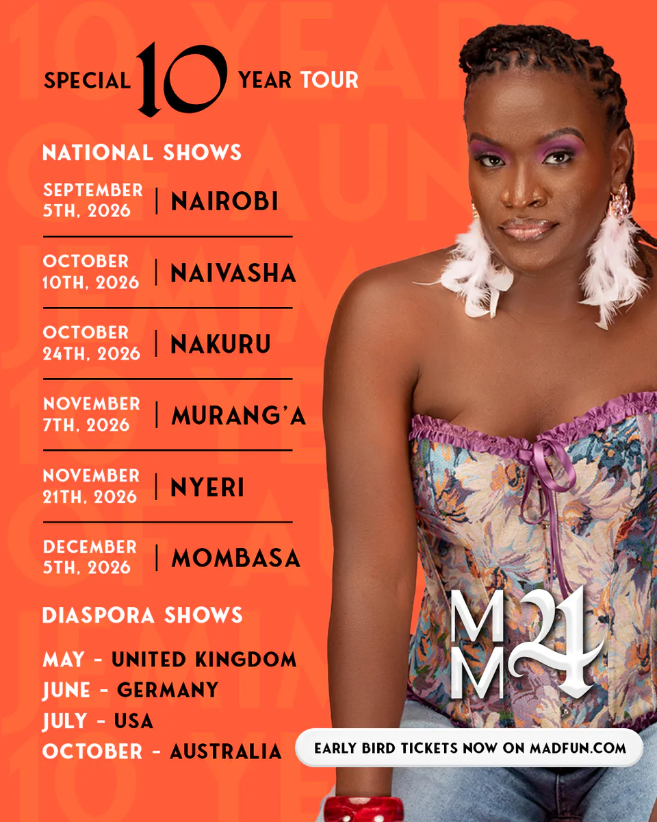 Maitu Mukabete County Shows
